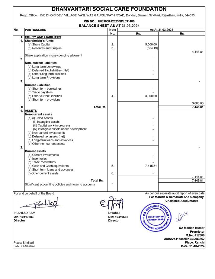 WorkAudit